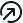 loginet
